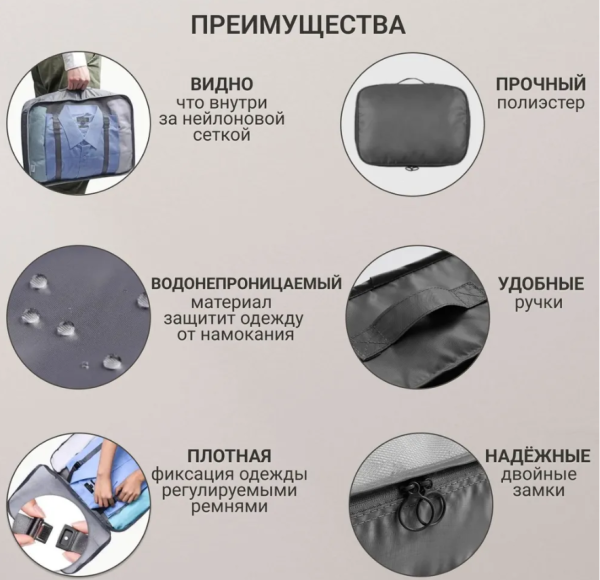 Дорожный набор органайзеров для чемодана Travel Colorful life 7 в 1 (7 органайзеров разных размеров)